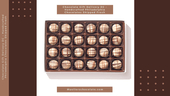 Chocolate Gift Delivery DC – Handcrafted Philadelphia Chocolates Shipped Fresh - Mueller Chocolate Co